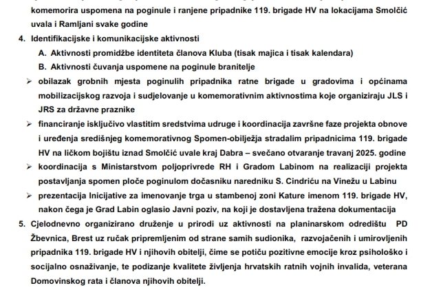 Klub 119. brigade HV